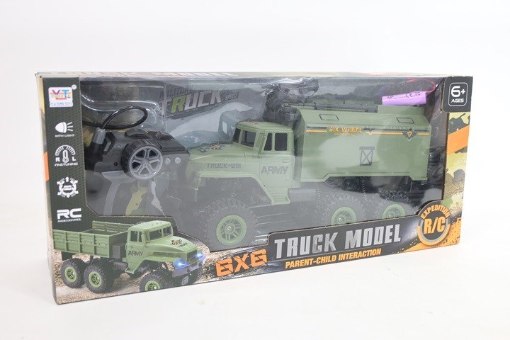 Wiek dziecka i bezpieczeństwo użytkowania