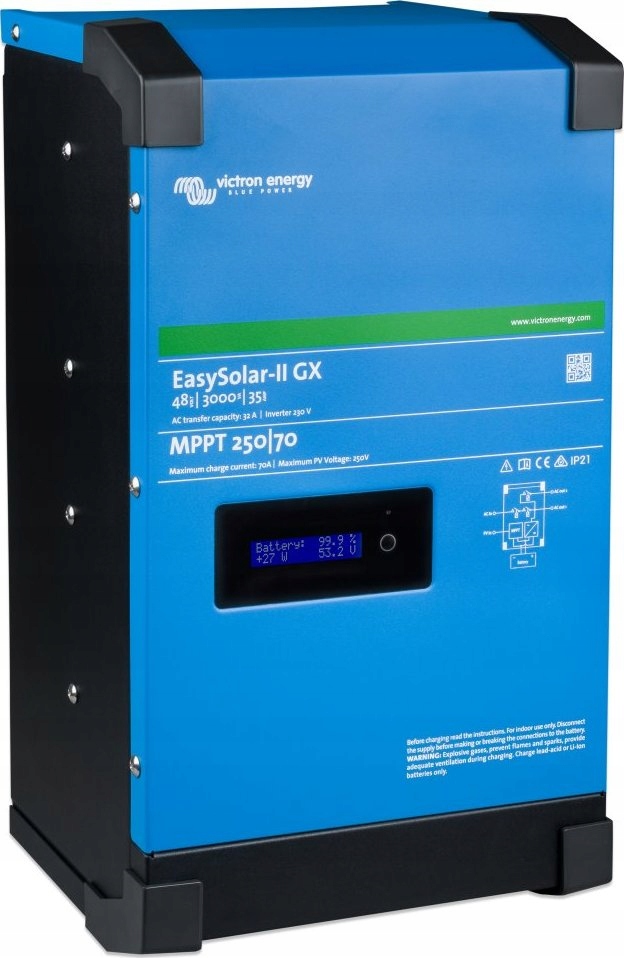 Hybrydowy system zasilania – Wykorzystanie energii z paneli słonecznych, sieci i agregatu