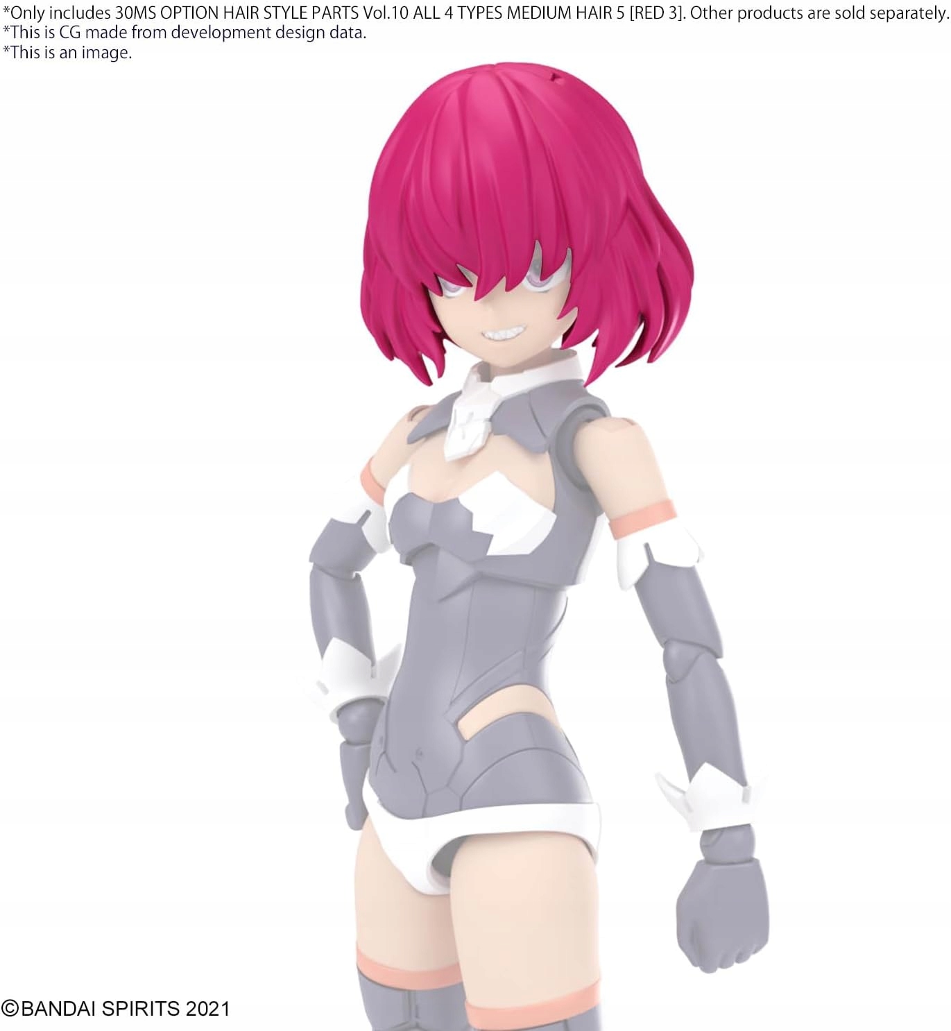 Seria modeli GUNPLA – różnorodność i poziomy trudności