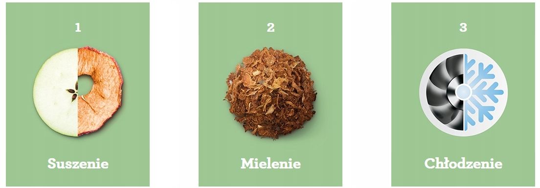 Elektryczny rozdrabniacz kompostownik SAGE SWR550 Moc 500 W