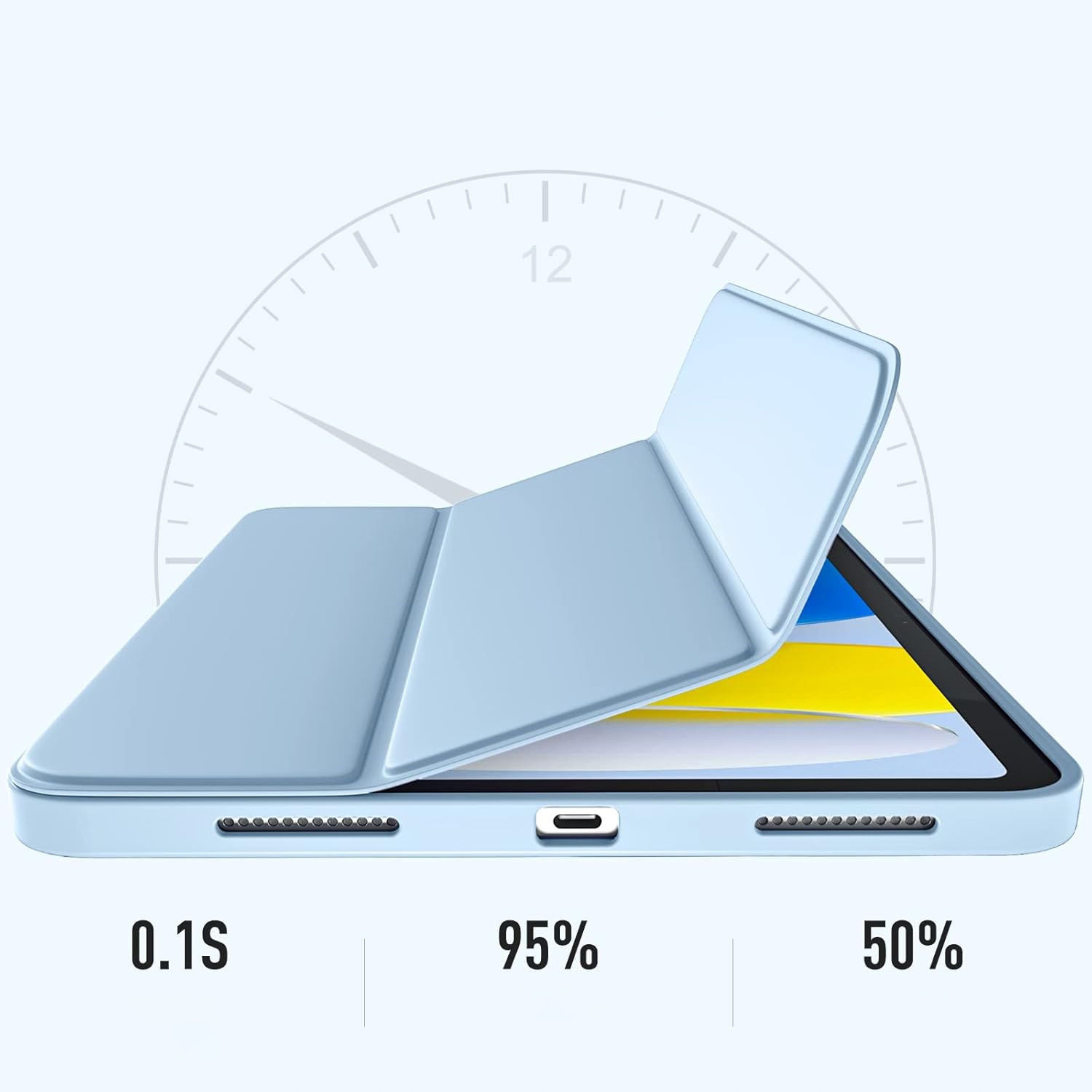 Inteligentne funkcje: automatyczne usypianie i wybudzanie
