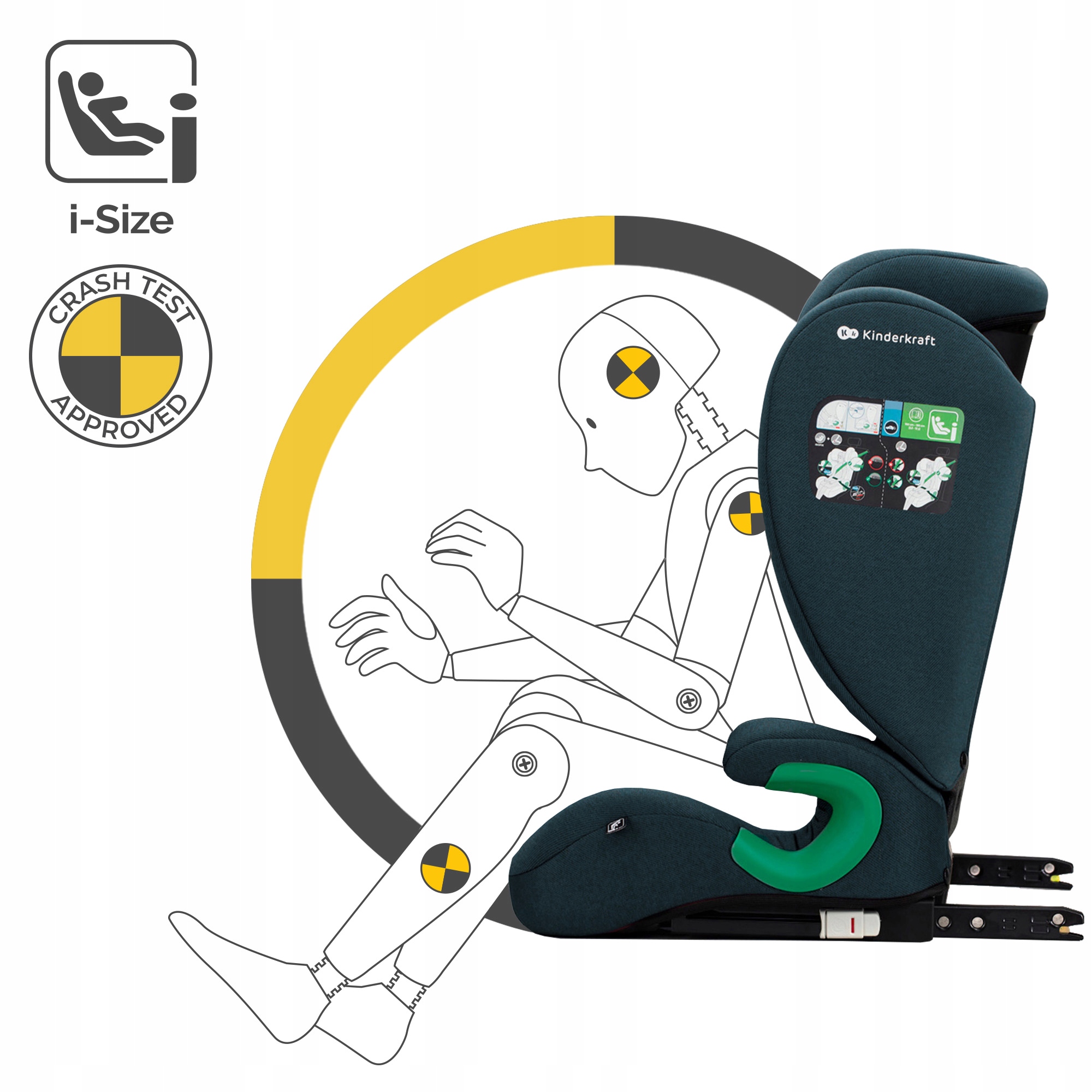 SIDE PROTECT SYSTEM – Wzmocniona ochrona boczna