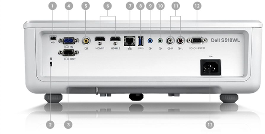Projektor Dell S518WL — porty i gniazda Projektor Dell S518WL — porty i gniazda