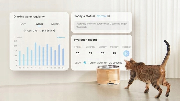 Inteligentne monitorowanie nawodnienia przez aplikację mobilną