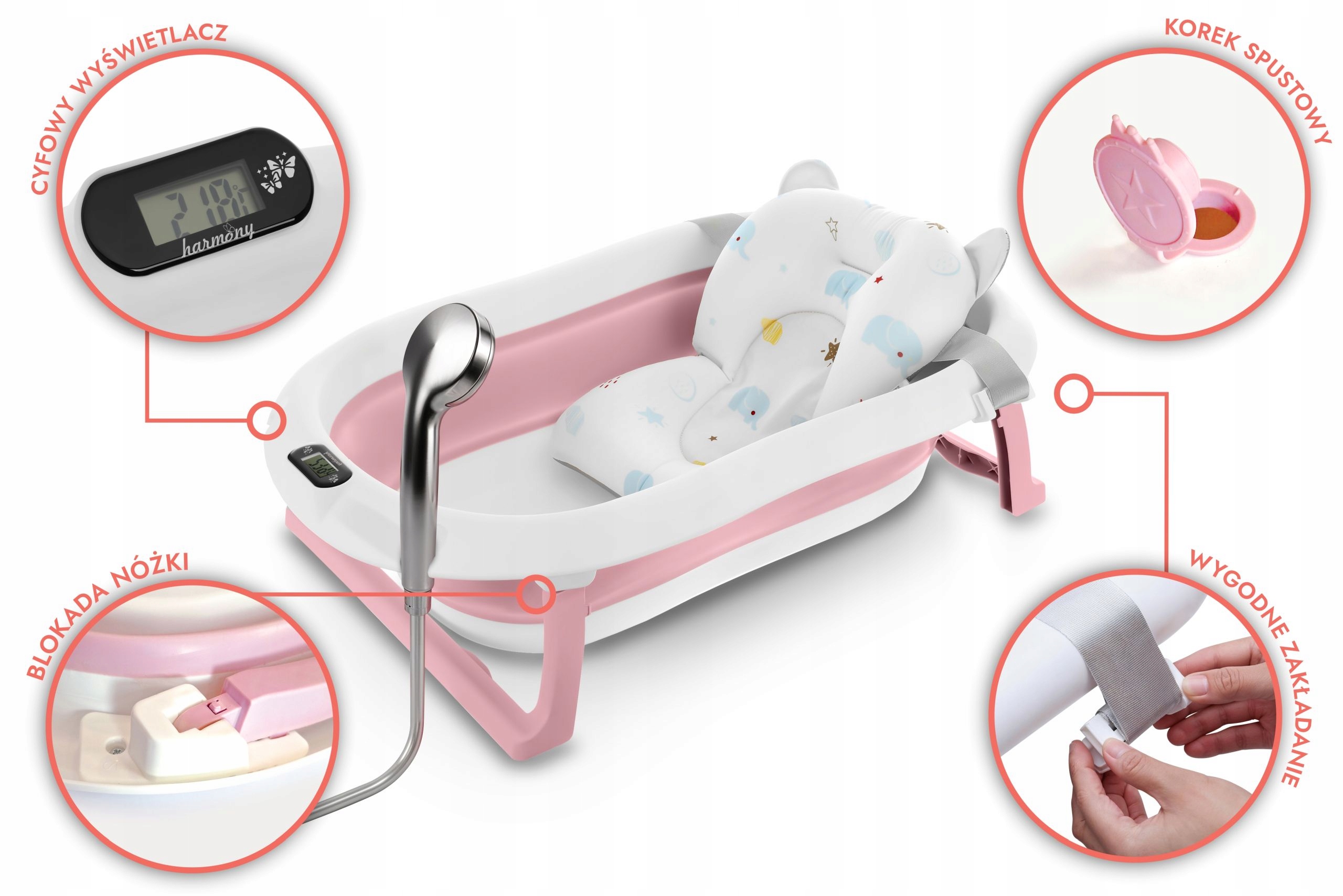 Wbudowany termometr – bezpieczeństwo i kontrola temperatury wody