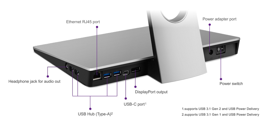 PD2710QC