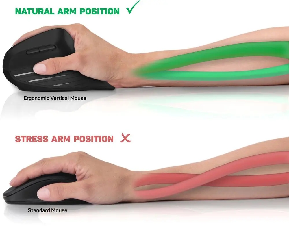 Innowacyjna konstrukcja zapobiegająca zespołowi cieśni nadgarstka