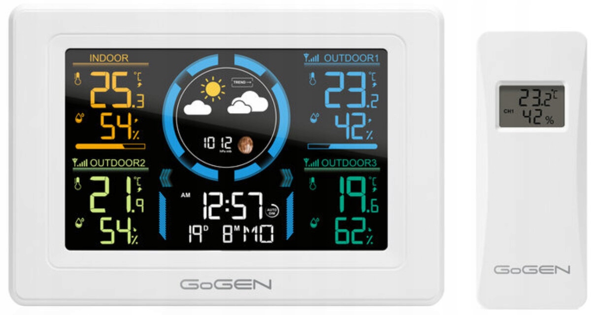 Kolorowy wyświetlacz LCD – Czytelność i nowoczesny design