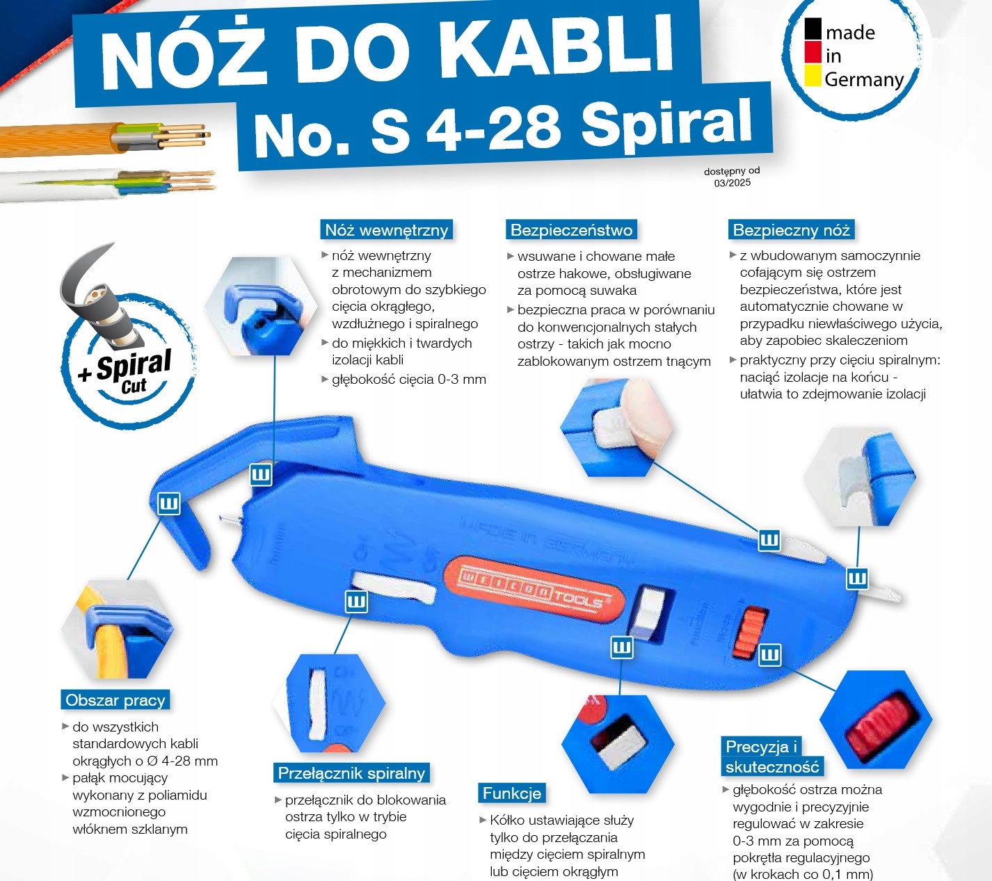 Funkcjonalność cięcia spiralnego i okrągłego