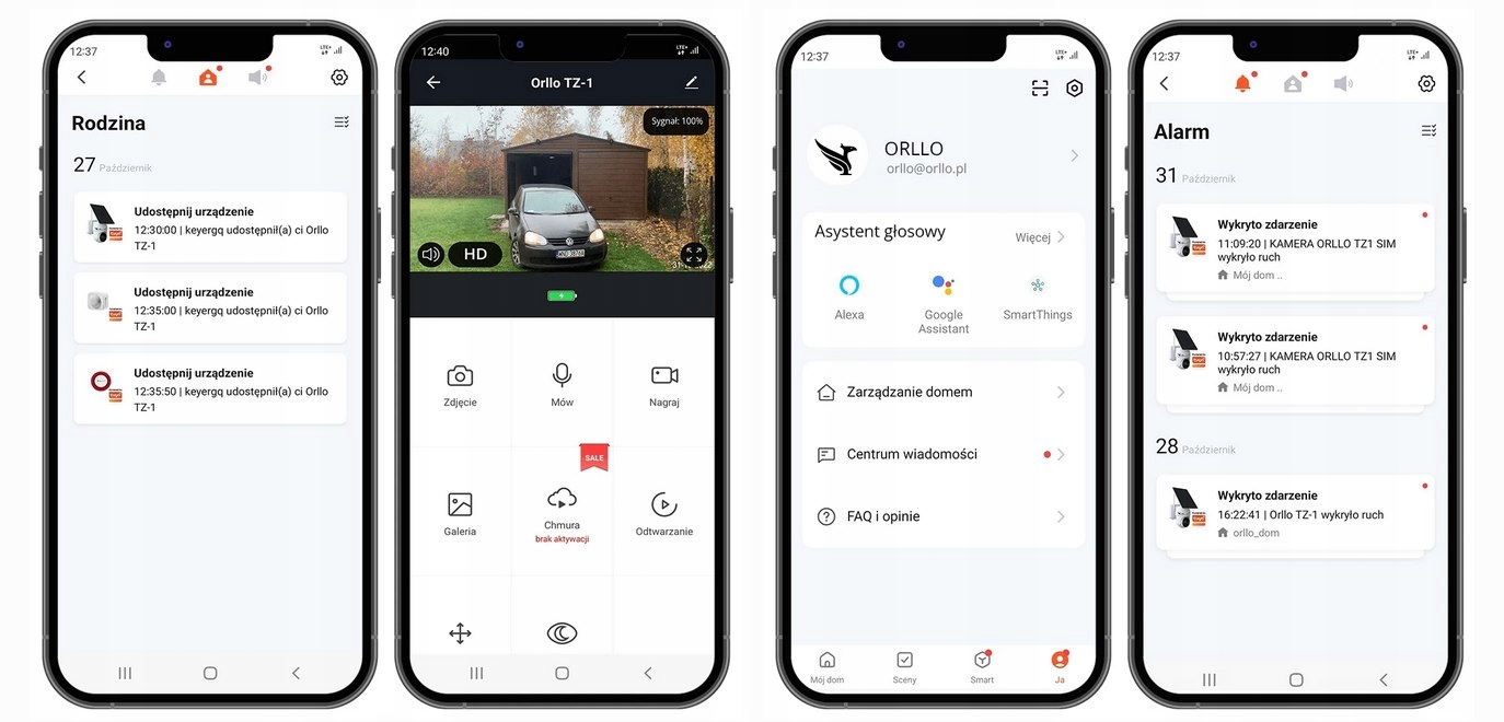 Funkcje detekcji ruchu i powiadomień alarmowych