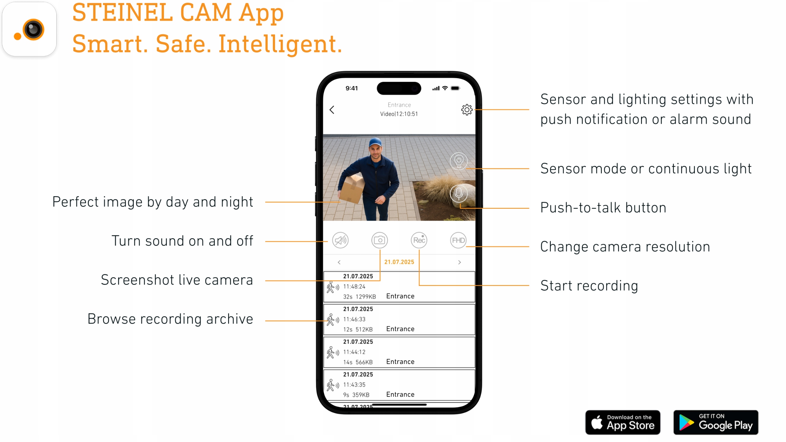 Inteligentne funkcje monitorowania – Rozpoznawanie osób i maskowanie