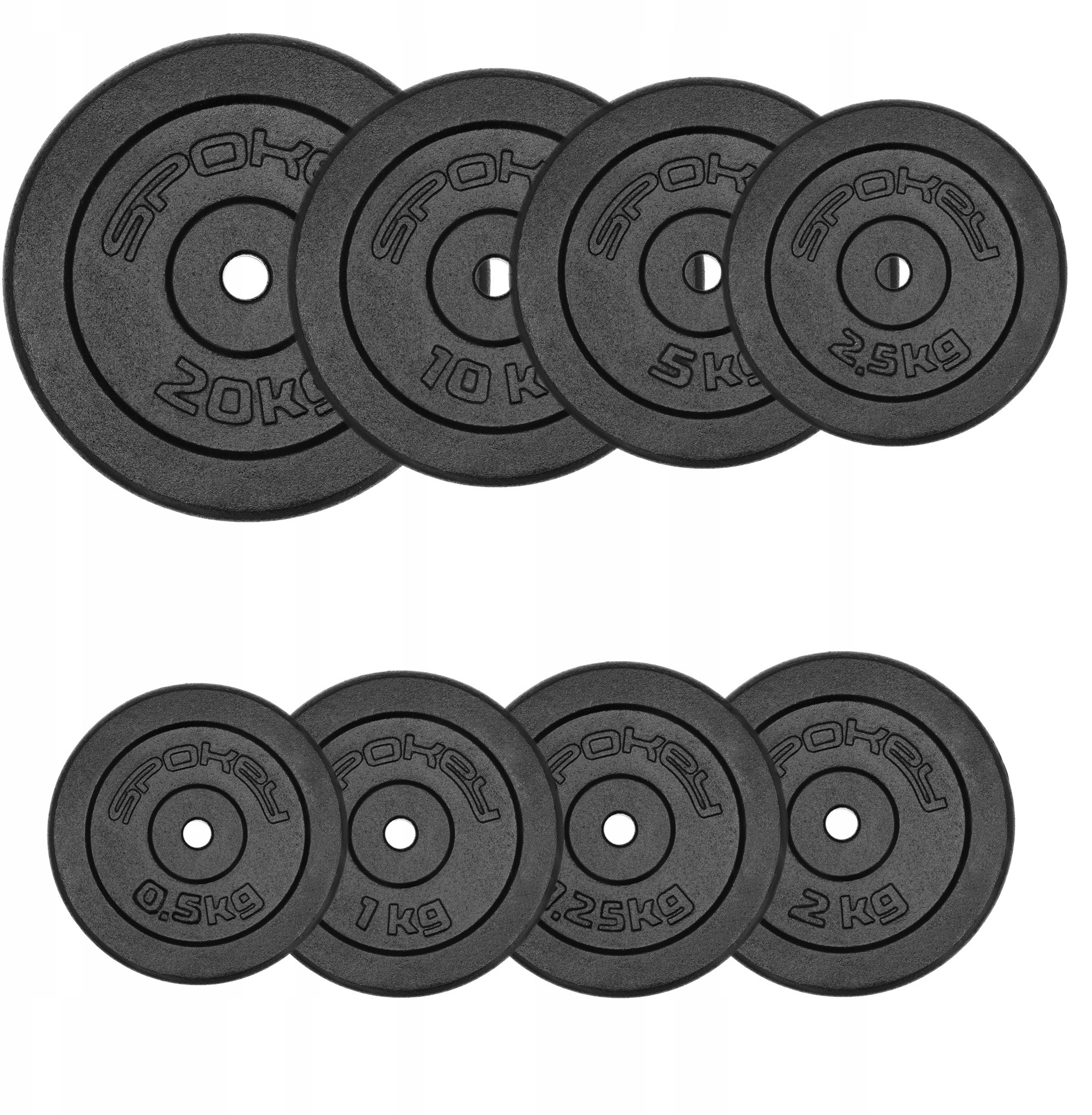 Warianty wagowe dla każdego poziomu zaawansowania