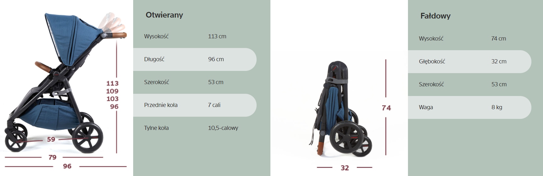 Wózek Swiss Design M4/M.4 Onyx – Twój codzienny towarzysz