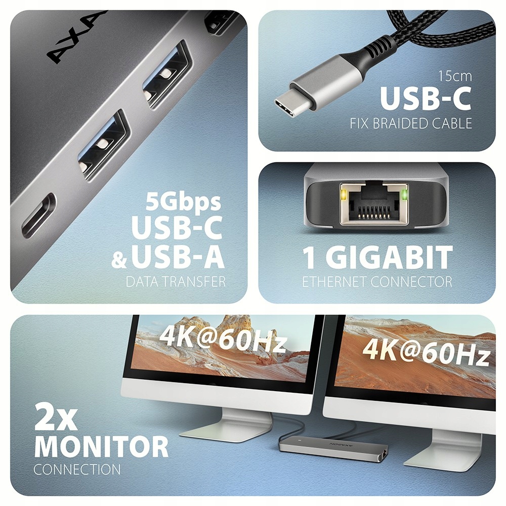 Wysoka prędkość transferu danych do 5Gbps