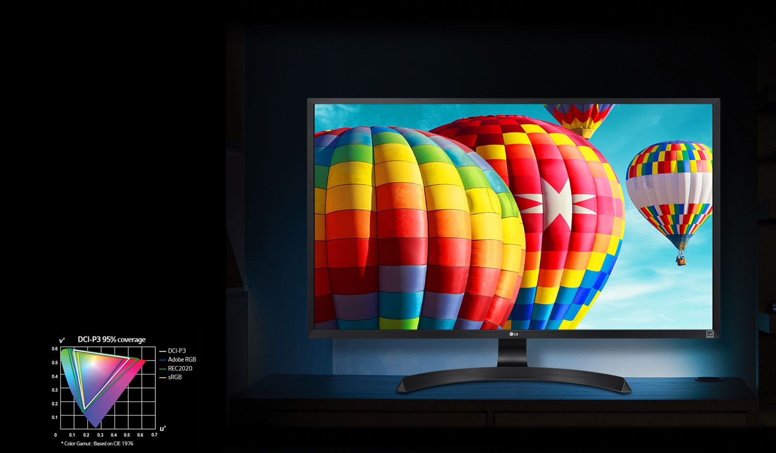 Doskonałe i żywe kolory