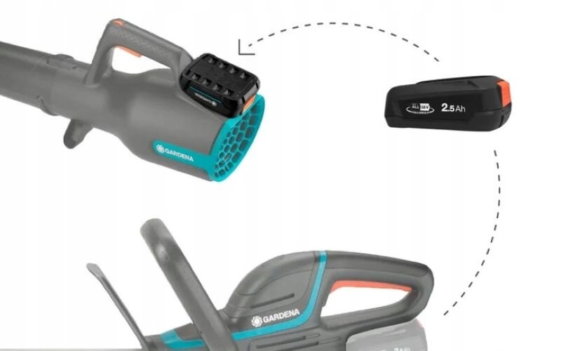 Wszechstronna moc z baterią 18 V