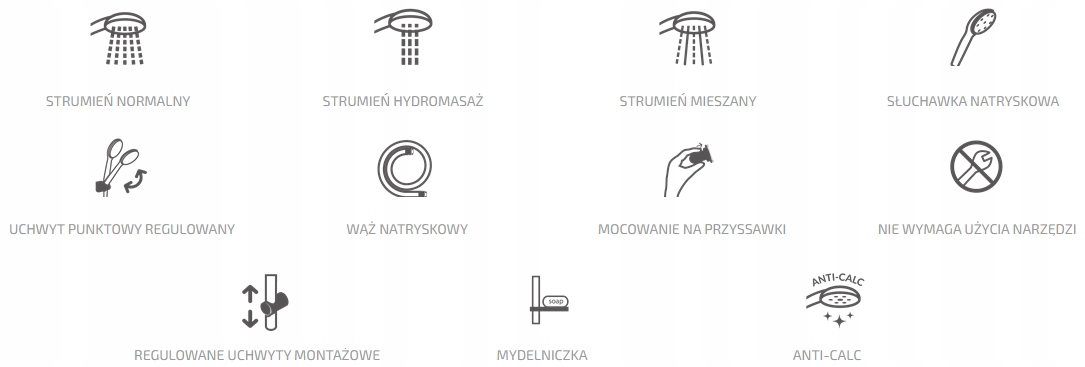 Wysokiej jakości 3-funkcyjna słuchawka prysznicowa – Hydromasaż i więcej