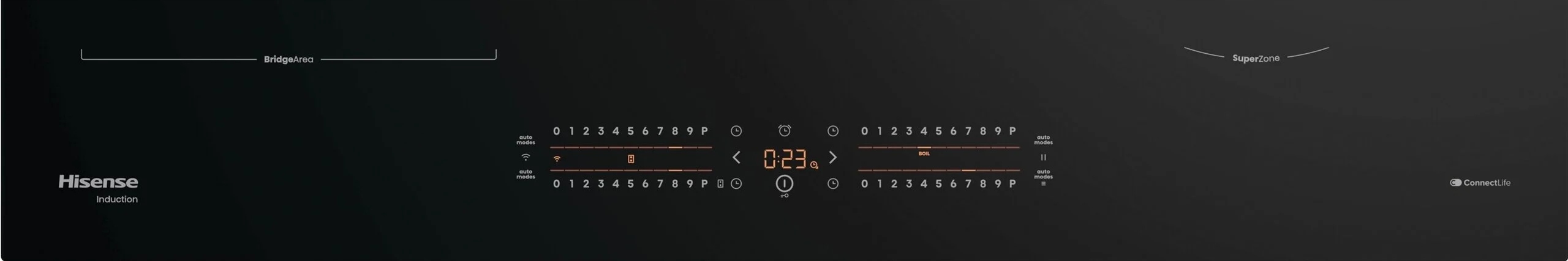 Funkcjonalność Bridge Area – Komfortowe gotowanie w dużych naczyniach