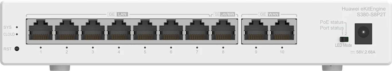 Porty Gigabit Ethernet – 2x GE WAN, 8x GE LAN