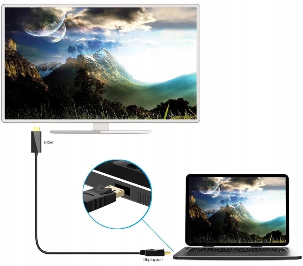 Wbudowany konwerter HDMI – Łatwe podłączenie urządzeń