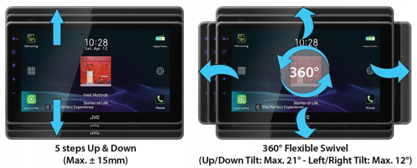 Cyfrowe radio DAB+ – czysta jakość dźwięku