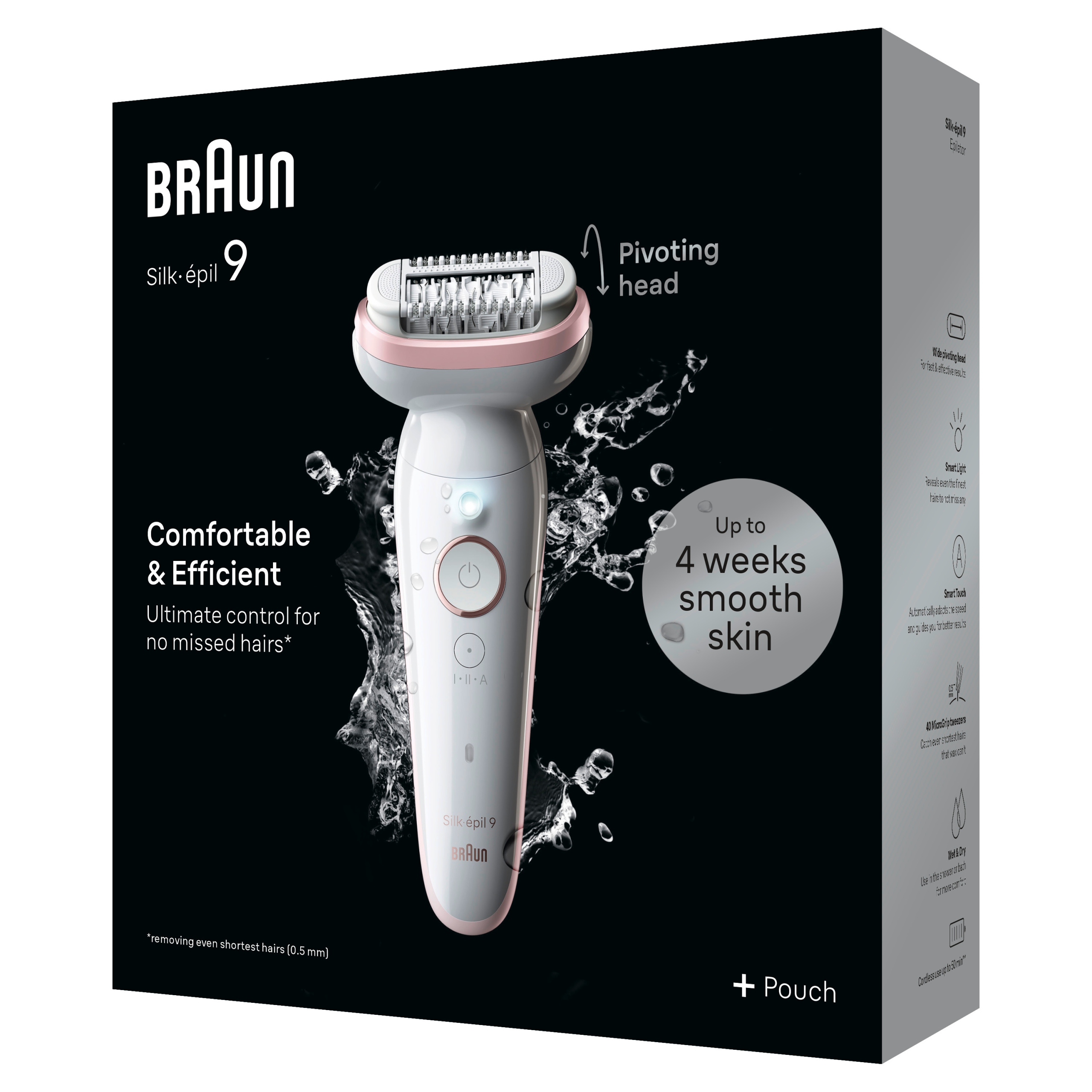 Innowacyjna technologia MicroGrip