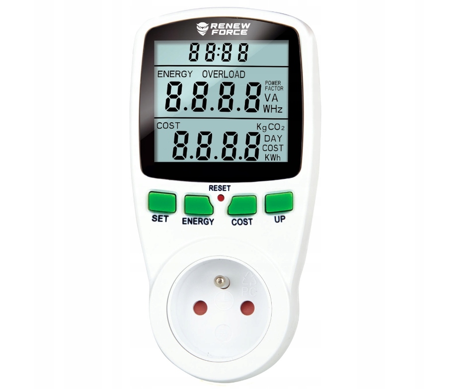 Funkcje miernika zużycia energii – kompleksowe monitorowanie