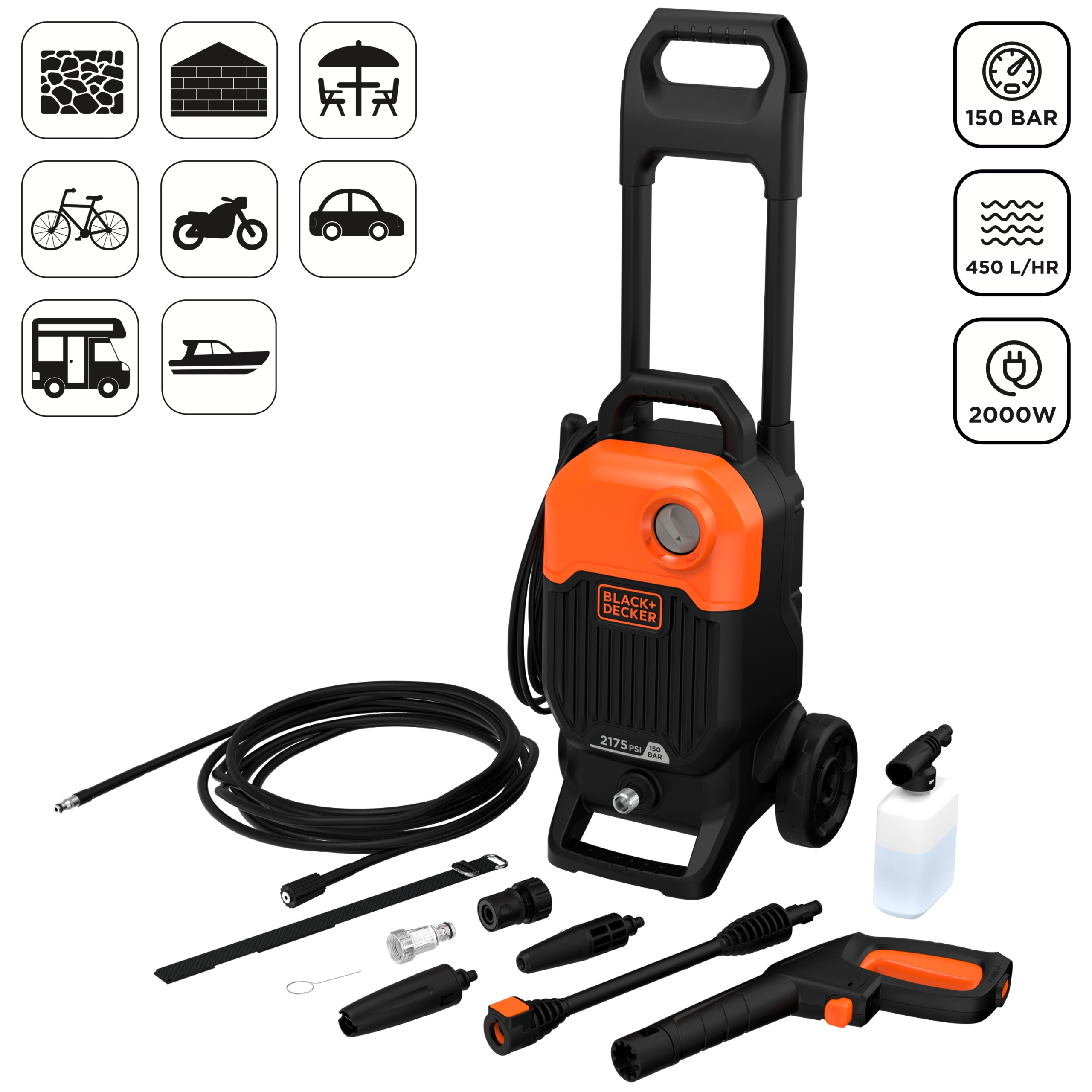 Myjka wysokociśnieniowa Black+Decker BEPW2000 – Wydajność i wygoda w jednym