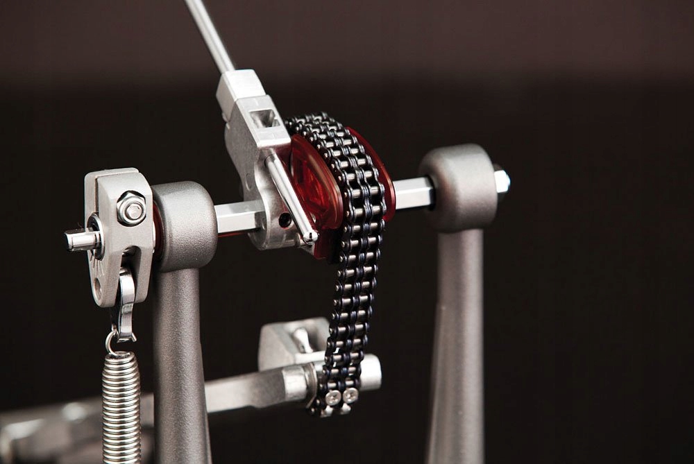 Innowacyjny system krzywek Interchangeable Cam System