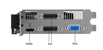 IO Ports