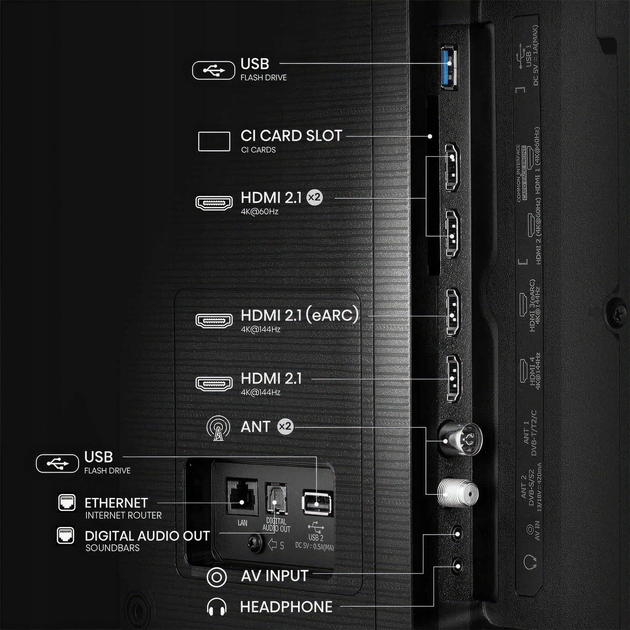 Płynna gra dzięki częstotliwości 144 Hz i VRR