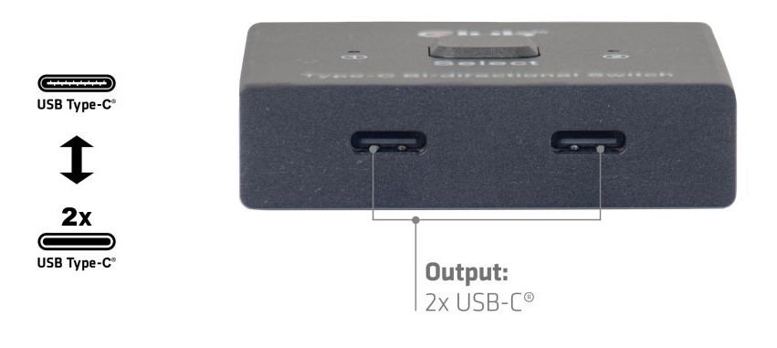 Przełączanie źródeł – Elastyczność w podłączaniu urządzeń