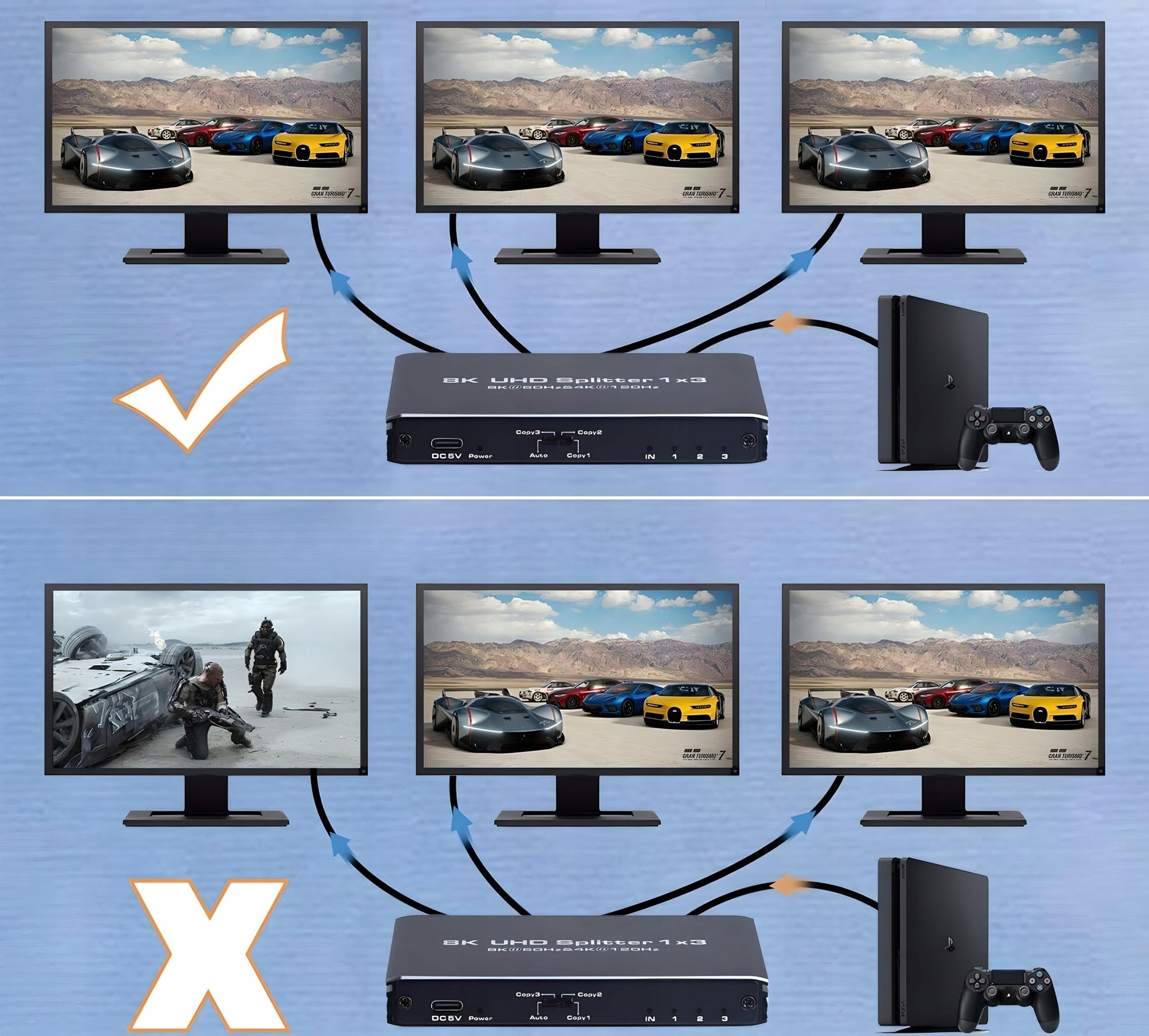 Funkcja Mirroringu – Powielaj obraz na trzech ekranach