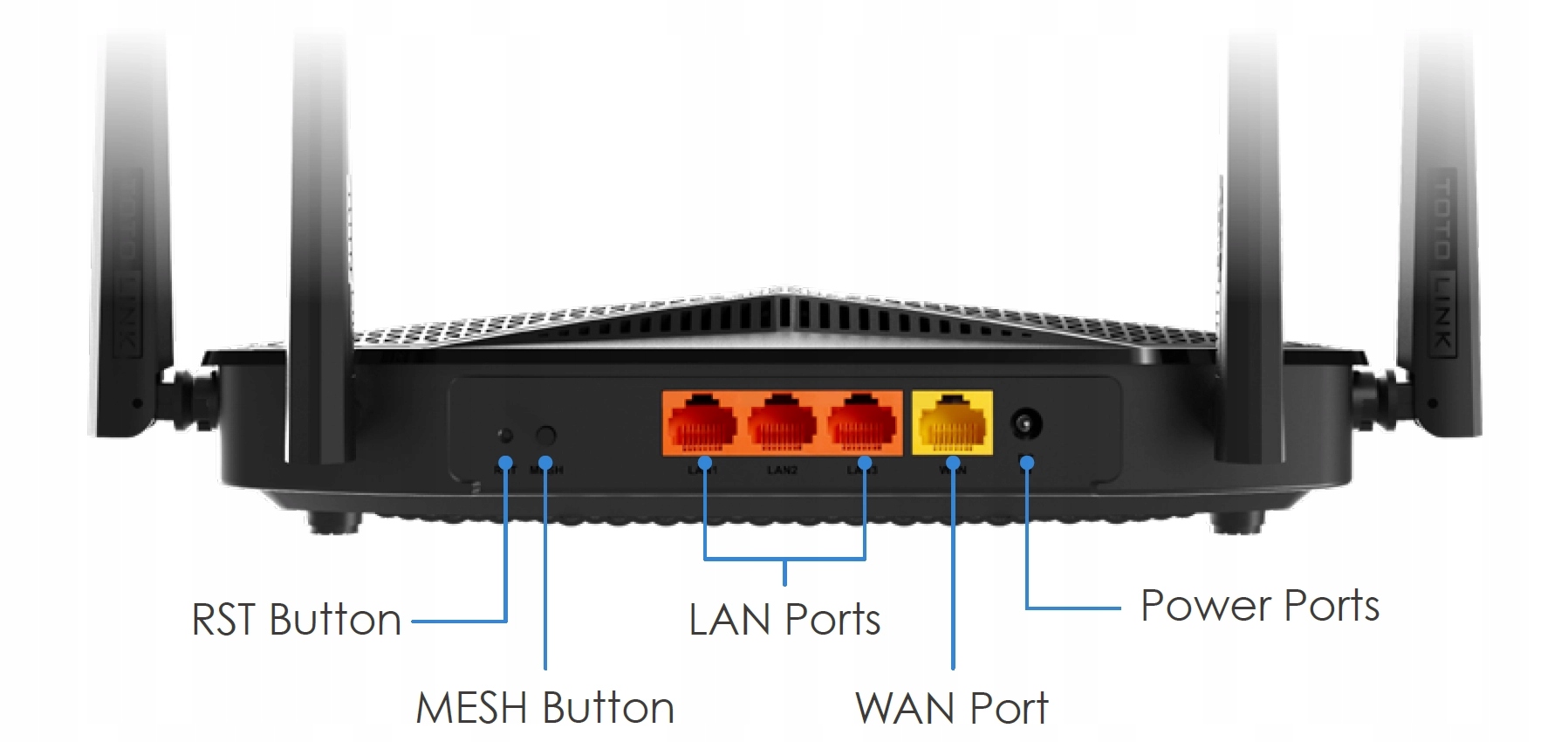 Wydajny procesor 1 GHz dla płynnego zarządzania ruchem sieciowym