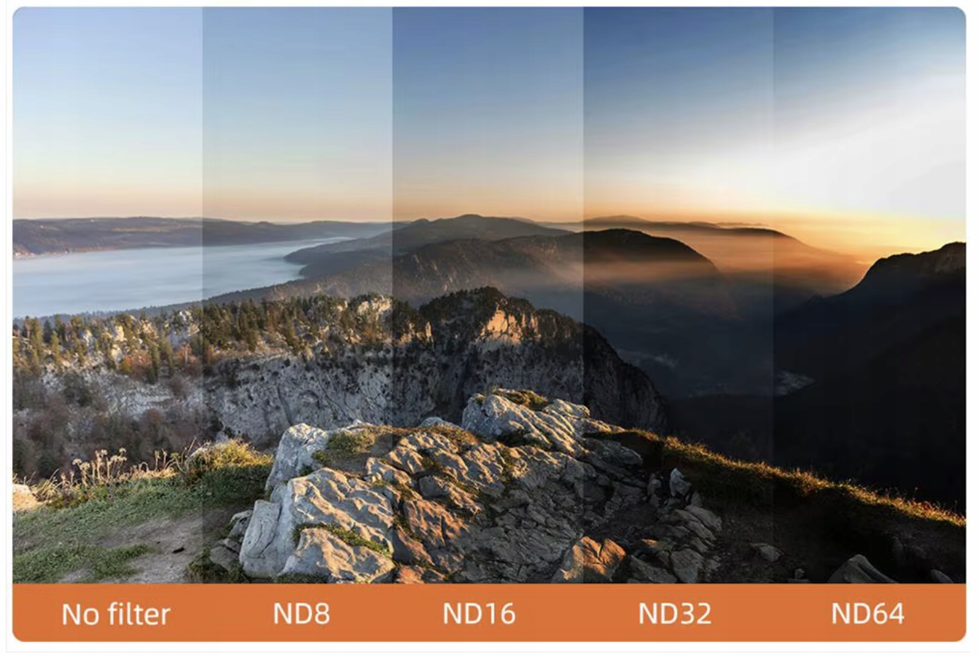 Filtr Ultrafioletowy MCUV – Ochrona obiektywu i poprawa przejrzystości