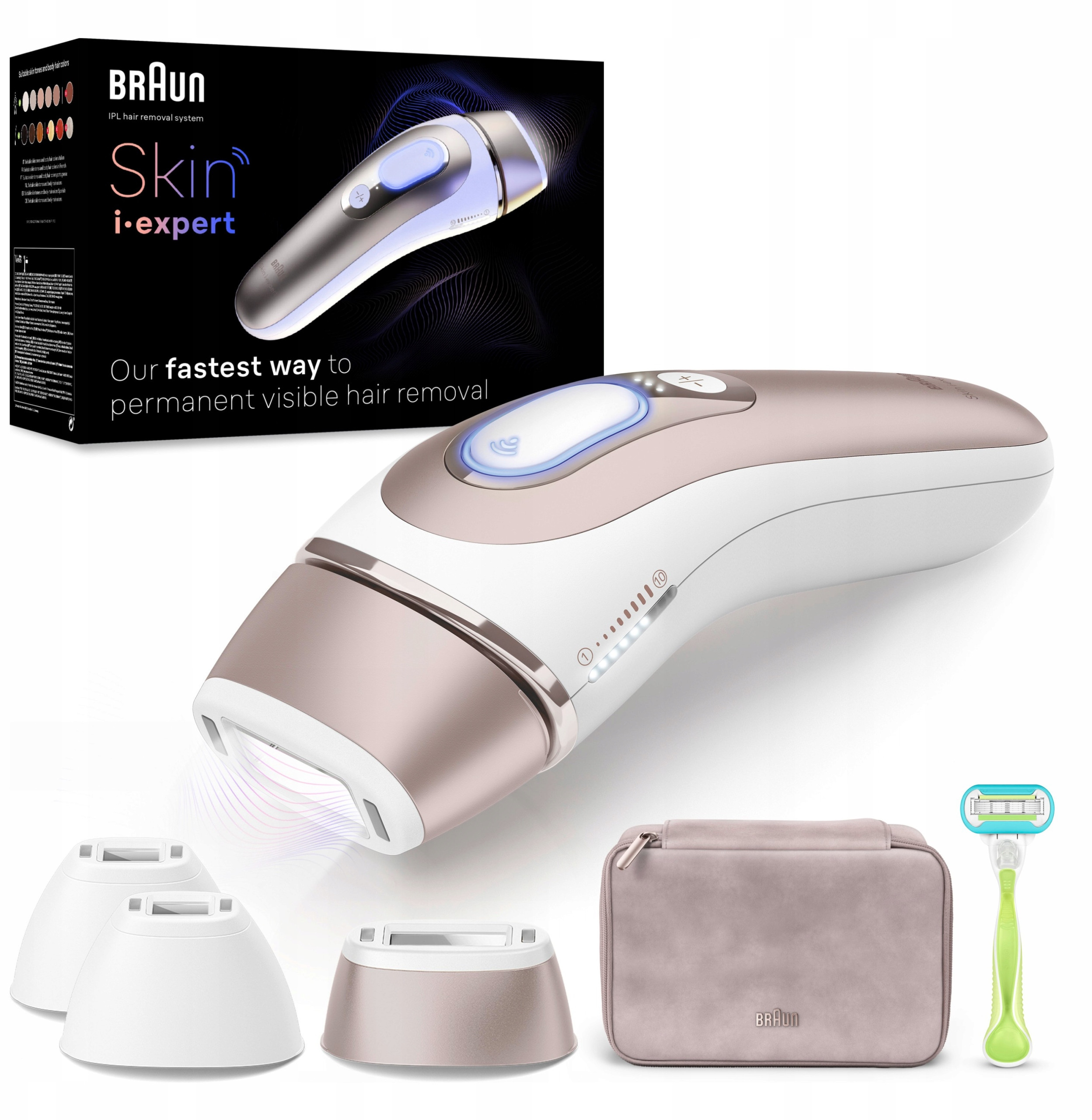 Bezpieczne użytkowanie – Ochrona skóry i filtr UV