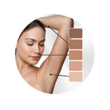 Intelligent SensoAdapt™ skin tone sensor 