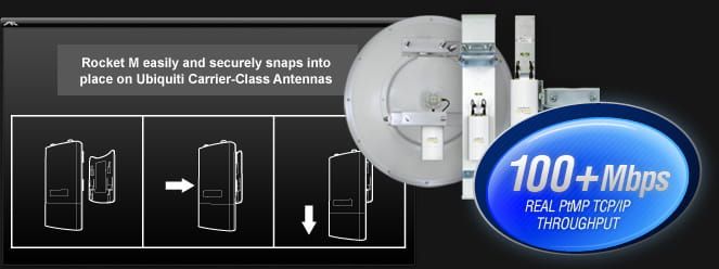 Ubiquiti AirMax Sector 5GHz - 16dBi/120