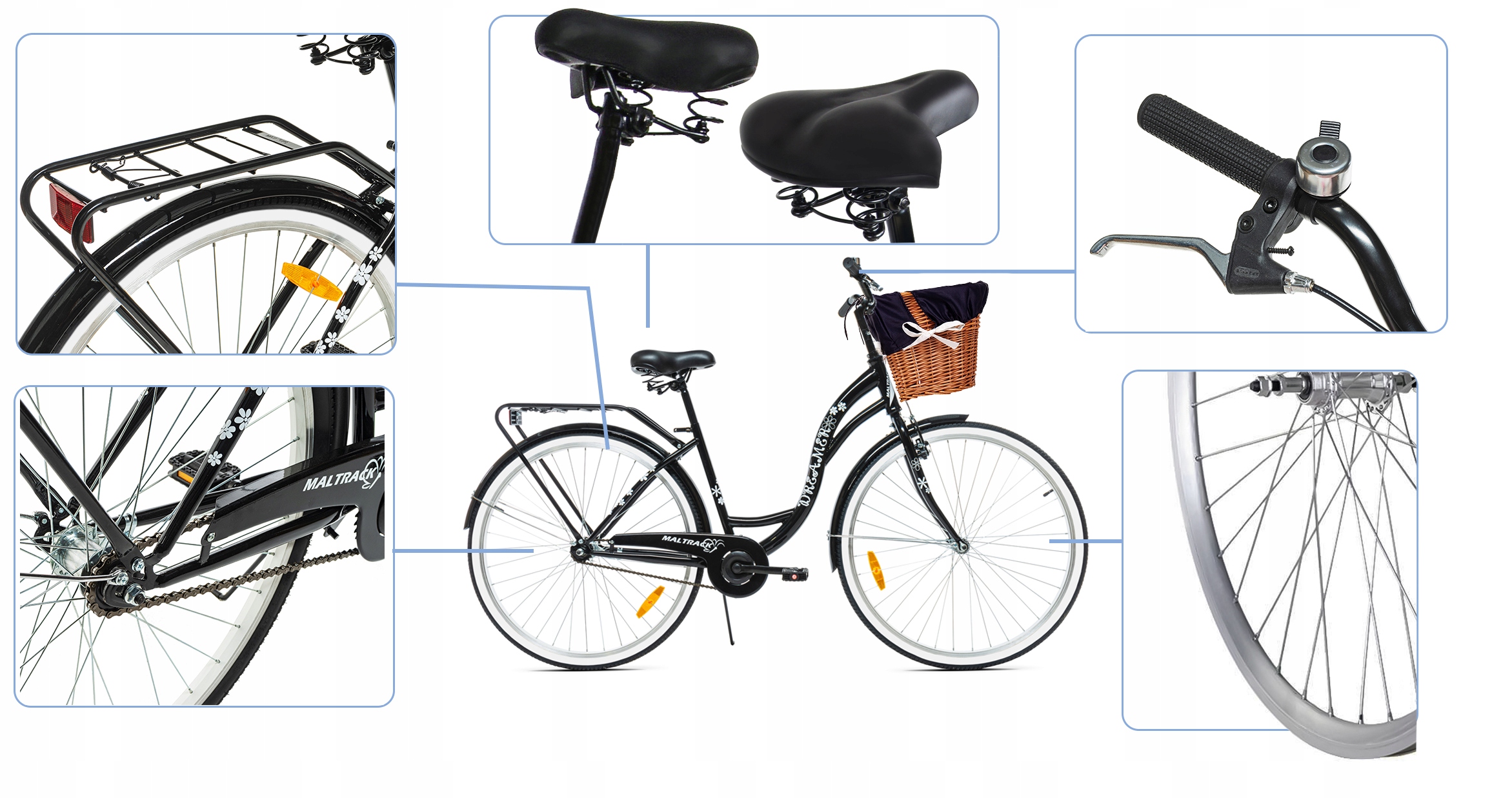 Komfortowa rama i ergonomiczne siodło