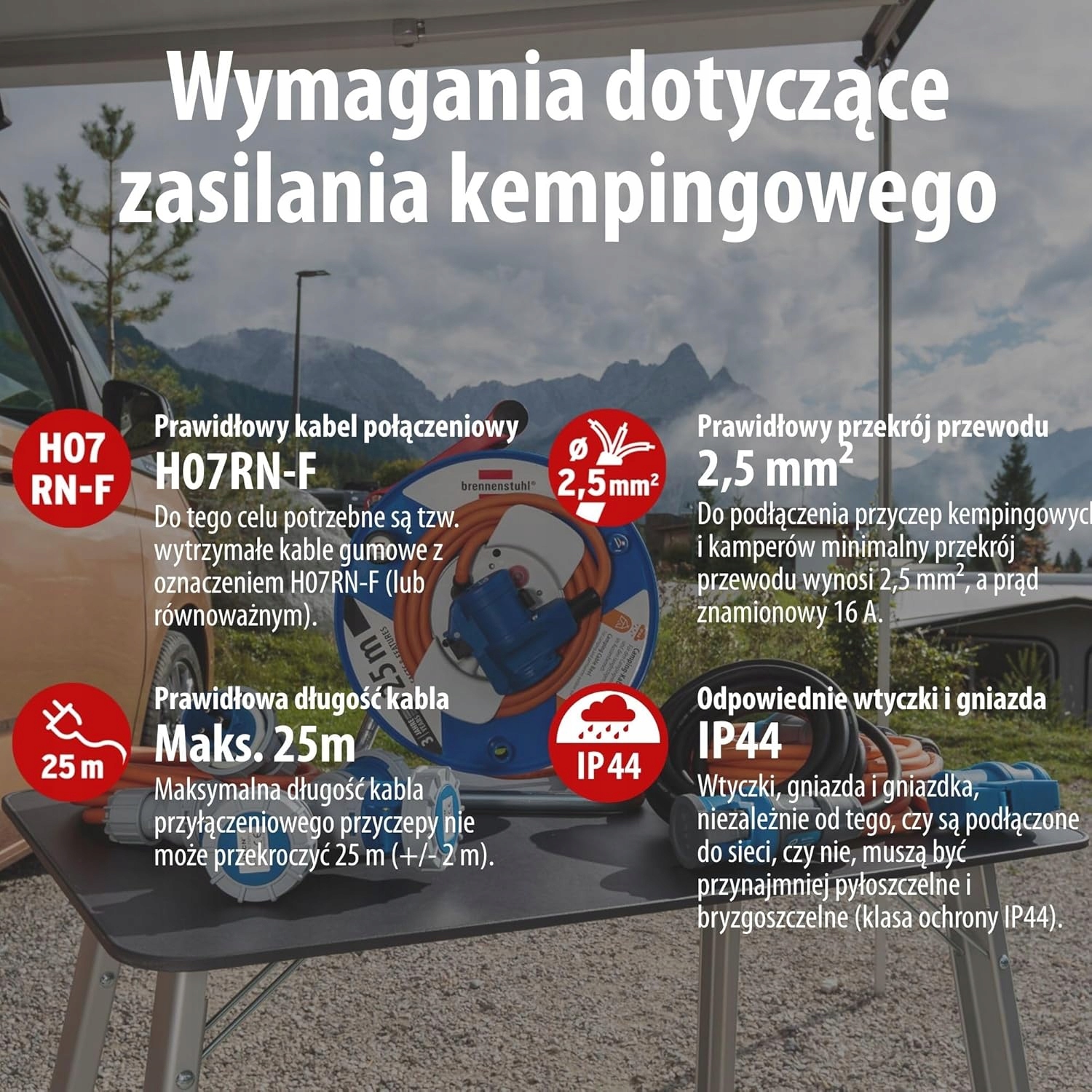 Wysokiej jakości kabel H07RN-F – Elastyczność i odporność na trudne warunki