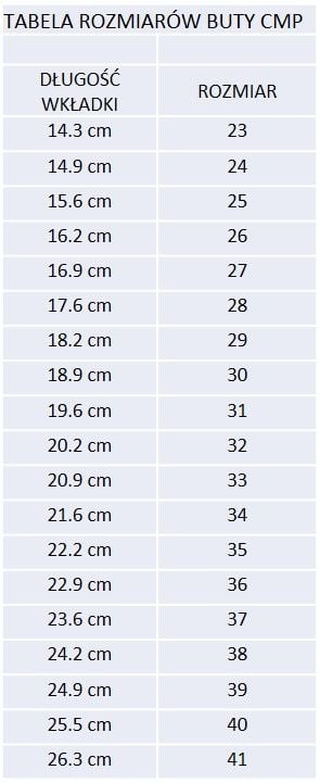 Znalezione obrazy dla zapytania tabela rozmiarÃ³w CMP