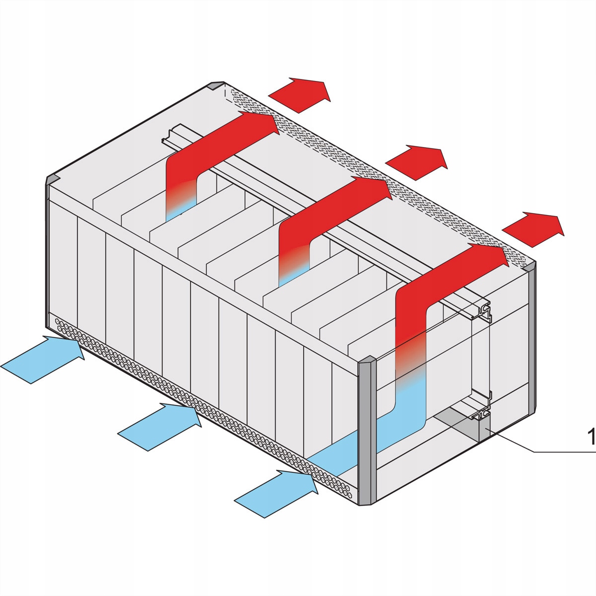 Zastosowanie w szafach i komponentach rozszerzających – Efektywne uszczelnienie przestrzeni