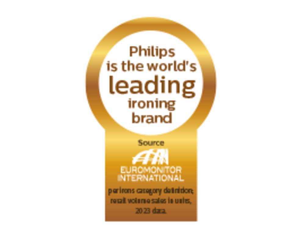 Właściwości materiału – Mikrofibra i możliwość prania