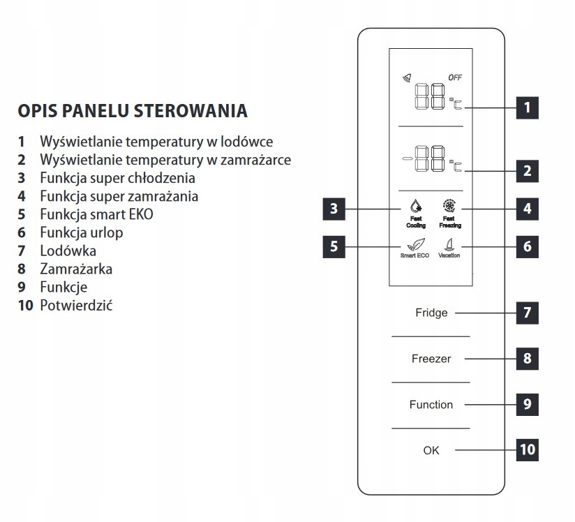 Sprężarka inwerterowa – Cicha praca i oszczędność energii