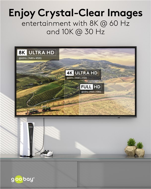 Wysoka jakość obrazu i dźwięku – Obsługa 8K/60Hz i 4K/120Hz