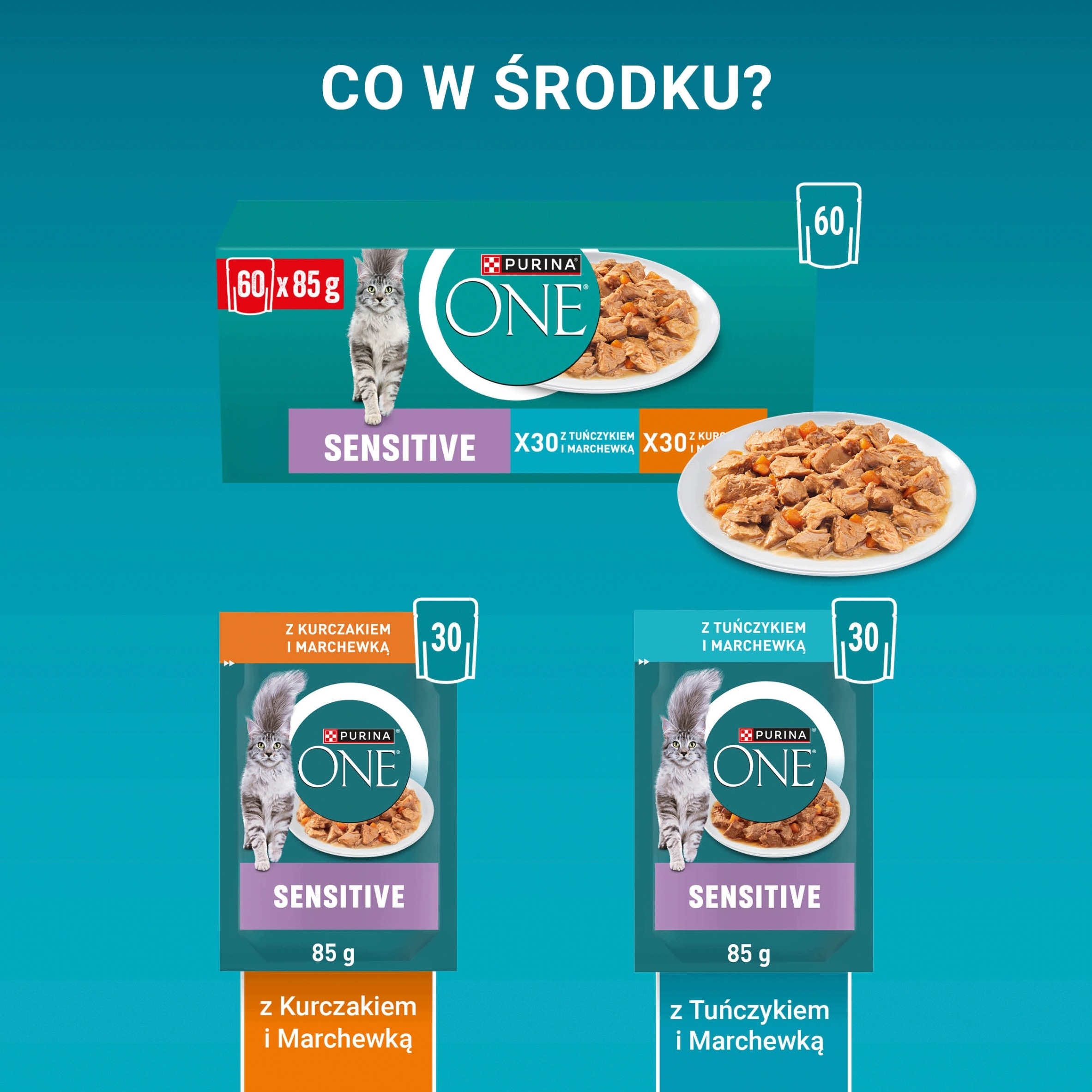 Wygodne saszetki z dwoma smakami – tuńczyk z marchewką i kurczak z marchewką