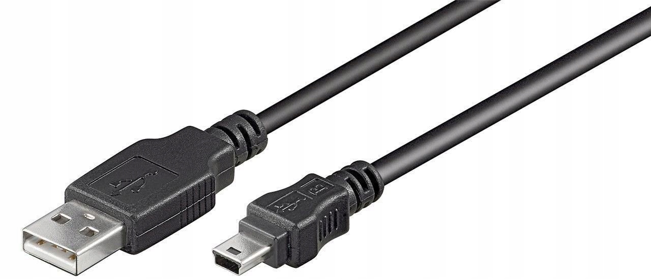 Złącza: USB A i Mini USB B – Uniwersalne rozwiązanie do synchronizacji i ładowania