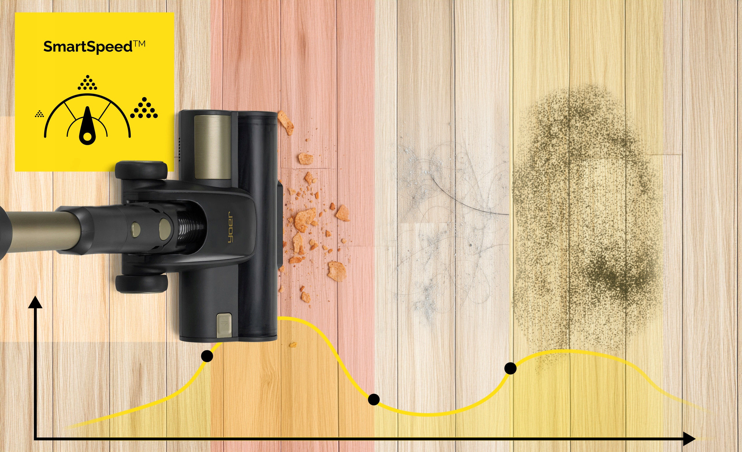 Technologia AeroCyclone™ – Skuteczność bezworkowego systemu