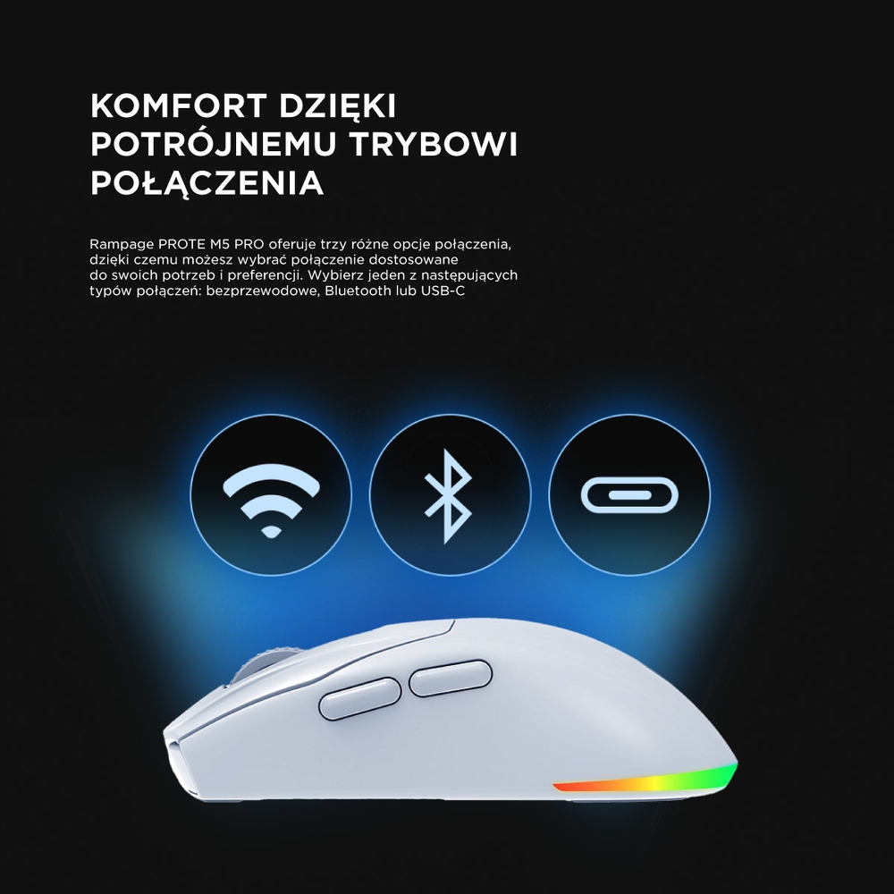 Bezprzewodowa łączność 2,4GHz i Bluetooth