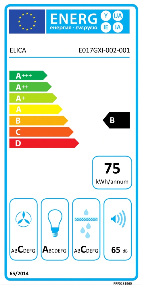 Efektywność energetyczna – Klasa B i niskie zużycie energii